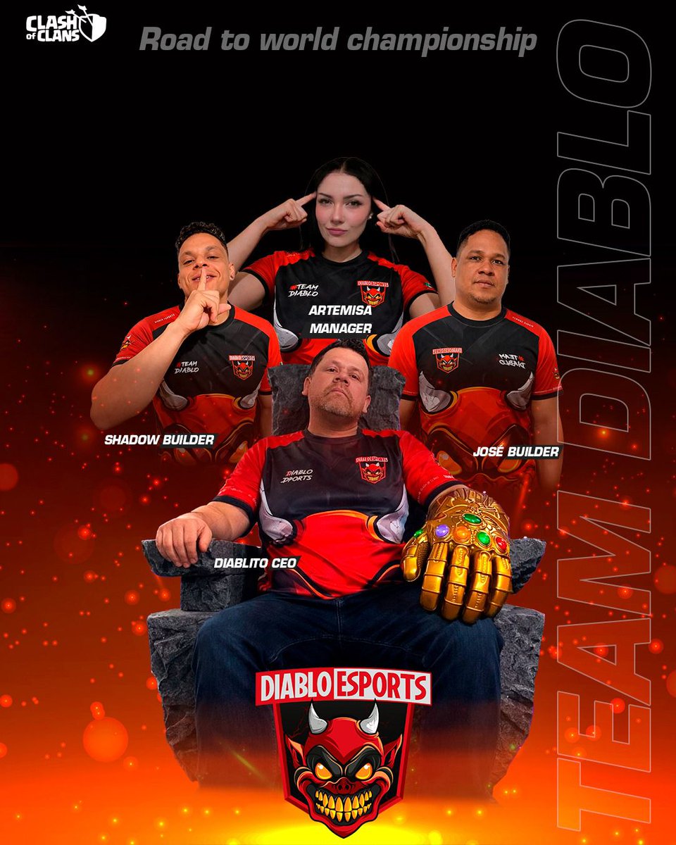 Team Diablo tweet media