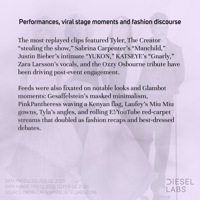 Diesel Labs tweet media