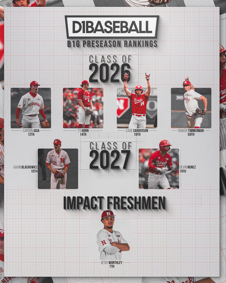 Nebraska Baseball tweet media