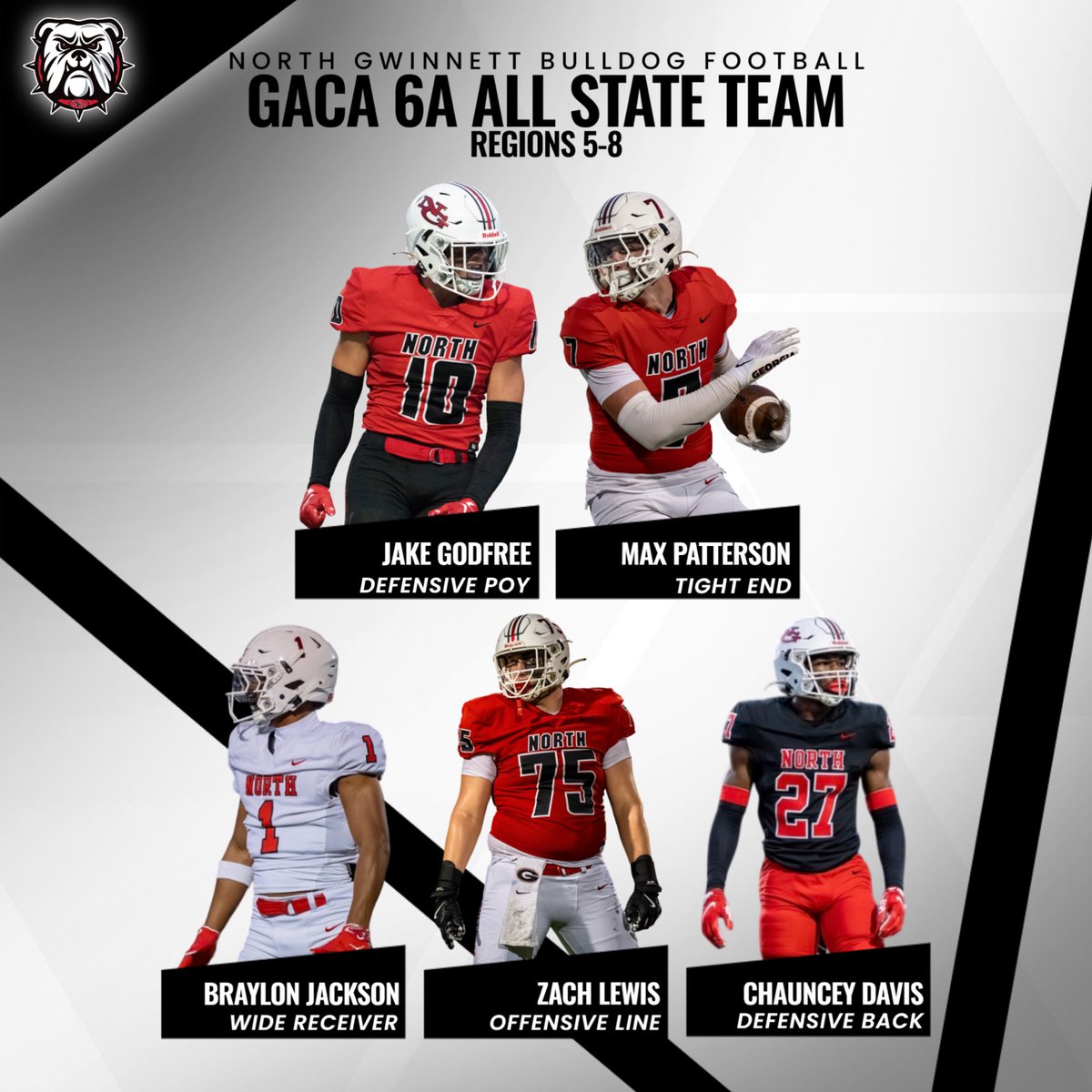 North Gwinnett Football tweet media