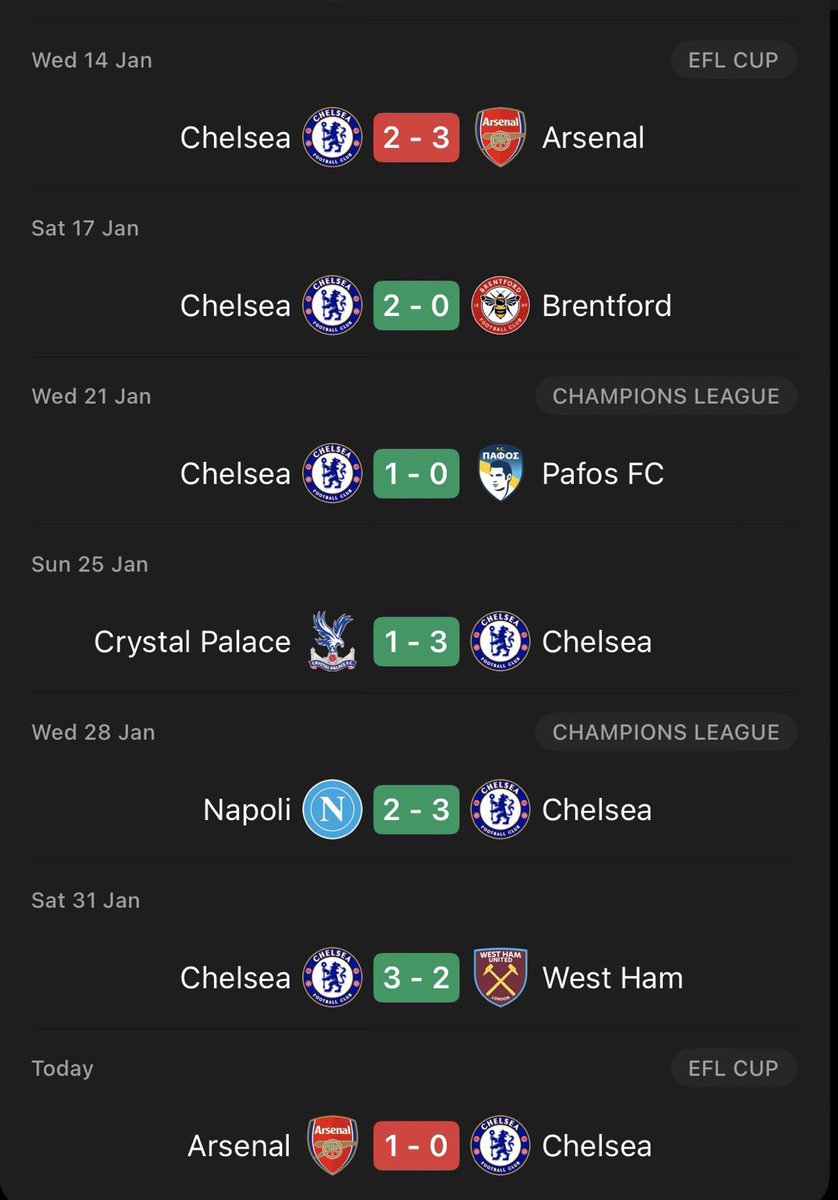 What the hell is this i will never forget