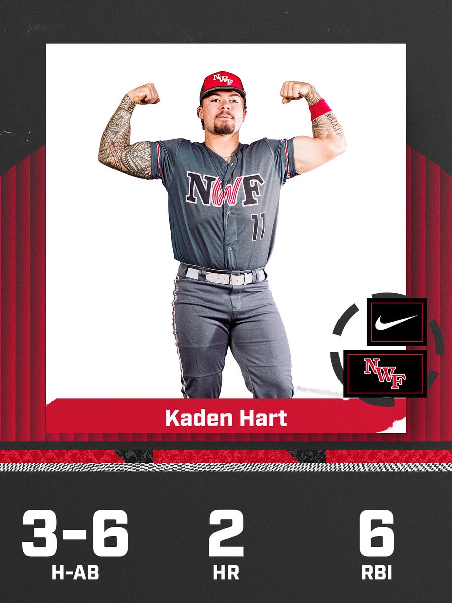 NWF Baseball tweet media