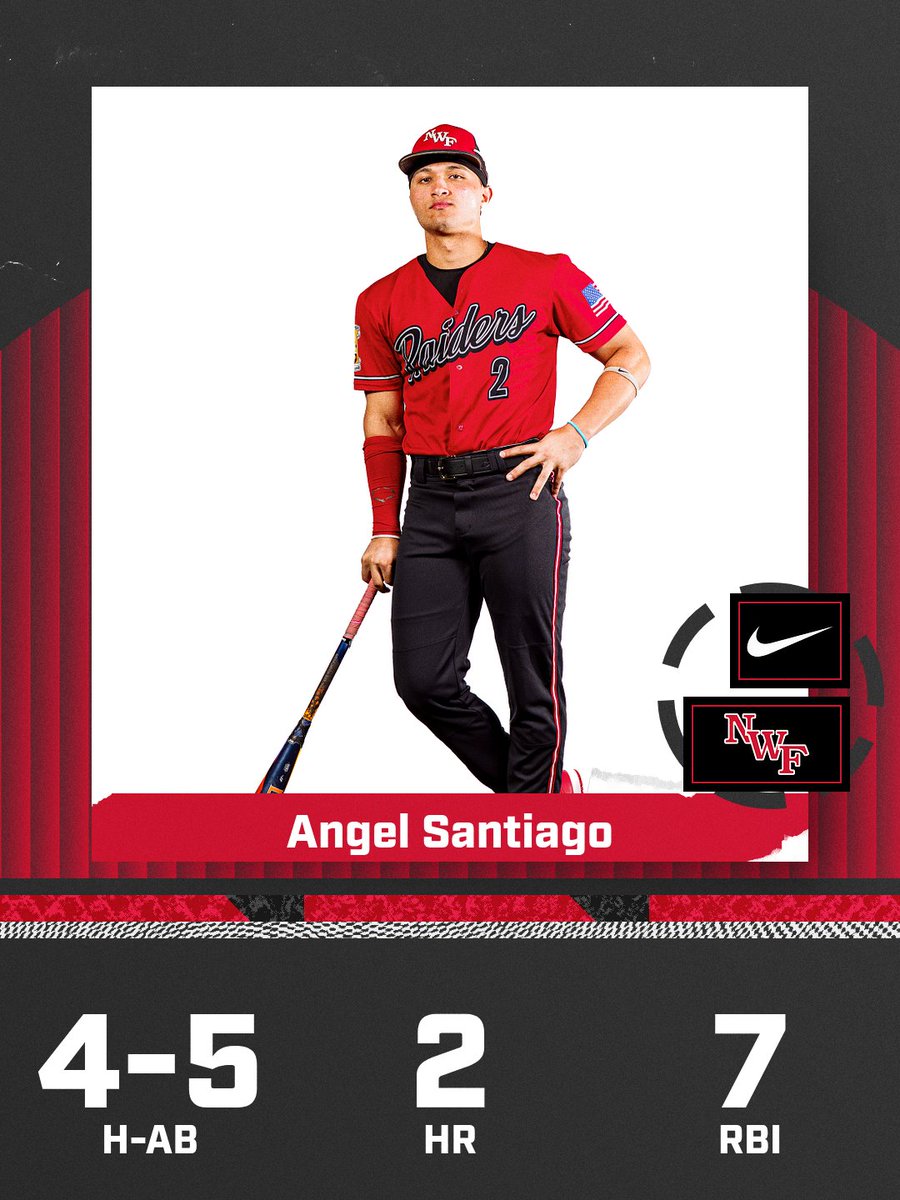 NWF Baseball tweet media