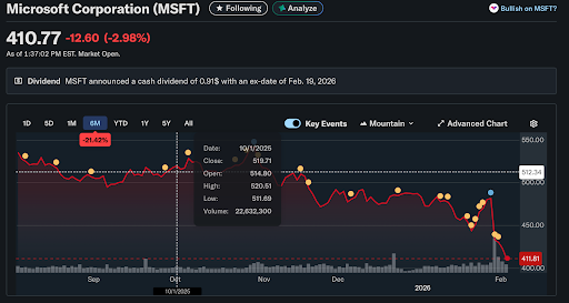 On September 30, 2025, at the Schmidt Program on Artificial Intelligence, Emerging Technologies, and National Power at Yale University’s Jackson School of Global Affairs, Jumptuit Founder and CEO Donald Leka outlined the fundamental technological limitations of large language