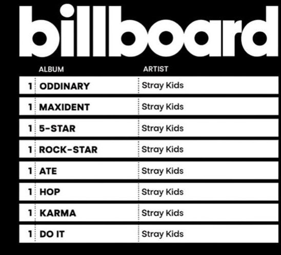 Took 8 is fate way too seriously 🙂‍↕️🙂‍↔️