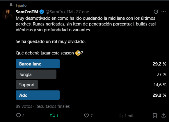 SamCroTM tweet media