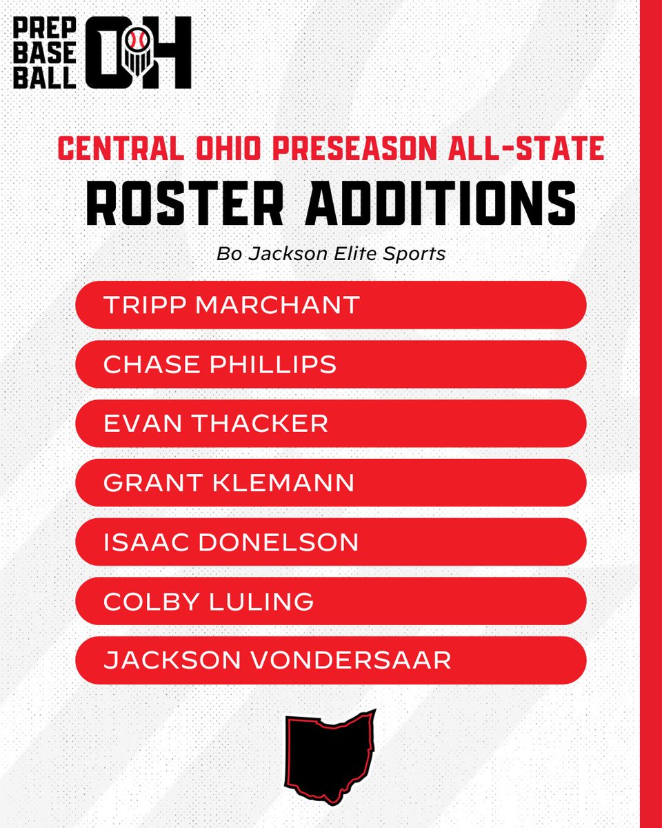 Prep Baseball Ohio tweet media