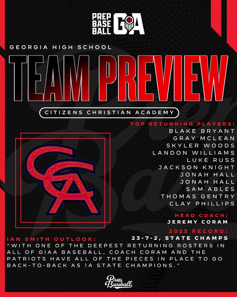 PrepBaseballGA's tweet photo. 𝟐𝟎𝟐𝟔 𝐇𝐢𝐠𝐡 𝐒𝐜𝐡𝐨𝐨𝐥 𝐓𝐞𝐚𝐦 𝐏𝐫𝐞𝐯𝐢𝐞𝐰 📝
𝑪𝒊𝒕𝒊𝒛𝒆𝒏 𝑪𝒉𝒓𝒊𝒔𝒕𝒊𝒂𝒏 𝑨𝒄𝒂𝒅𝒆𝒎𝒚 𝑷𝒂𝒕𝒓𝒊𝒐𝒕𝒔

+ The Patriots have all the right pieces returning to defend their state title in 2026. 

𝐅𝐮𝐥𝐥 𝐏𝐫𝐞𝐯𝐢𝐞𝐰 ⤵️
🔗 https://t.co/OKOC1bmCFq https://t.co/HtvK9HgGZ6