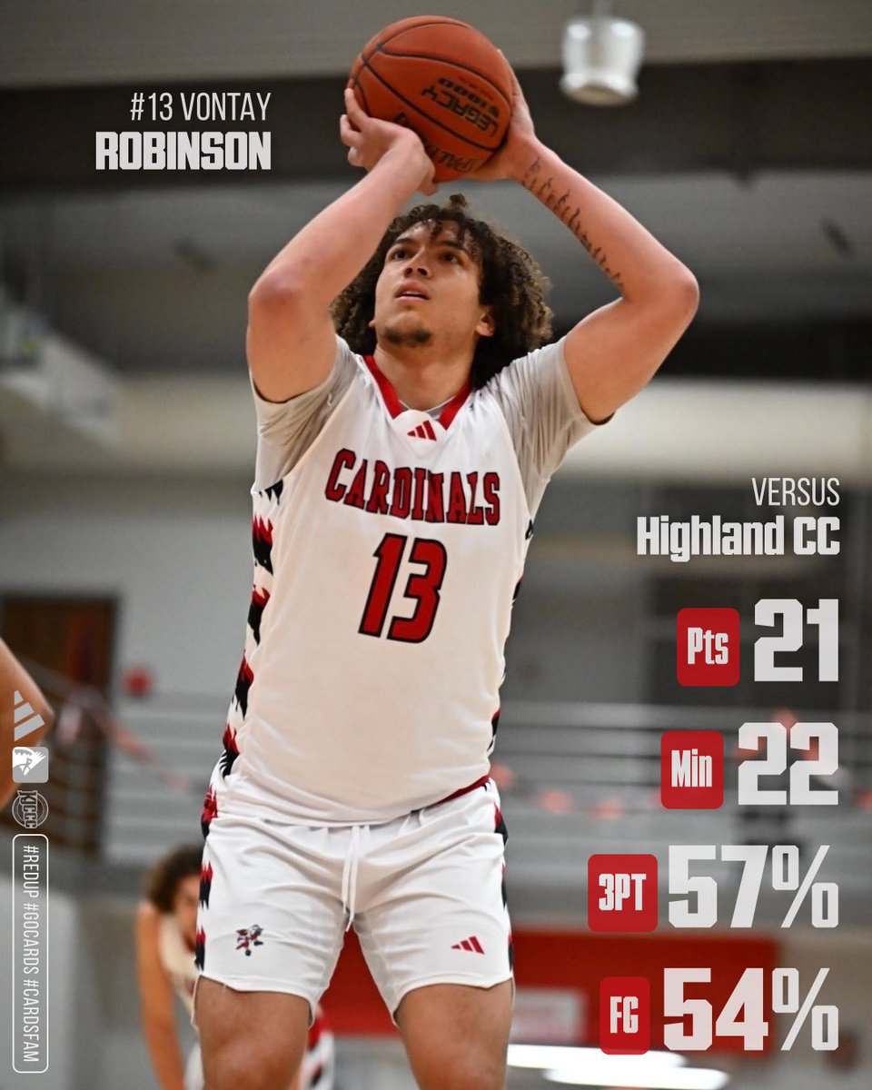 LabetteMBB_'s tweet image. #13 Vontay Robinson 🐦‍🔥 
Big production in limited minutes last night 🆚 Highland CC.
21 PTS | 22 MIN
7–13 FG | 4–7 3PT