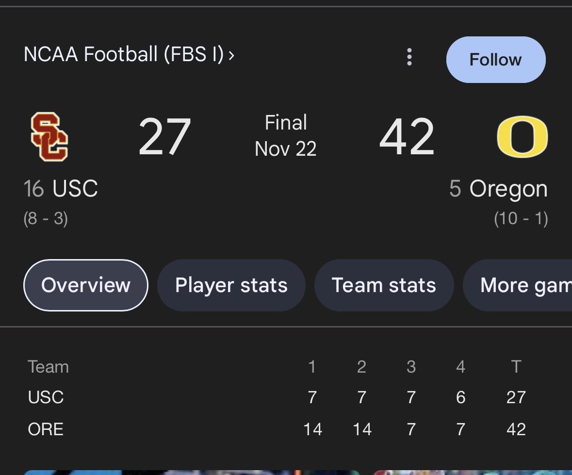 Midwest Duck tweet media