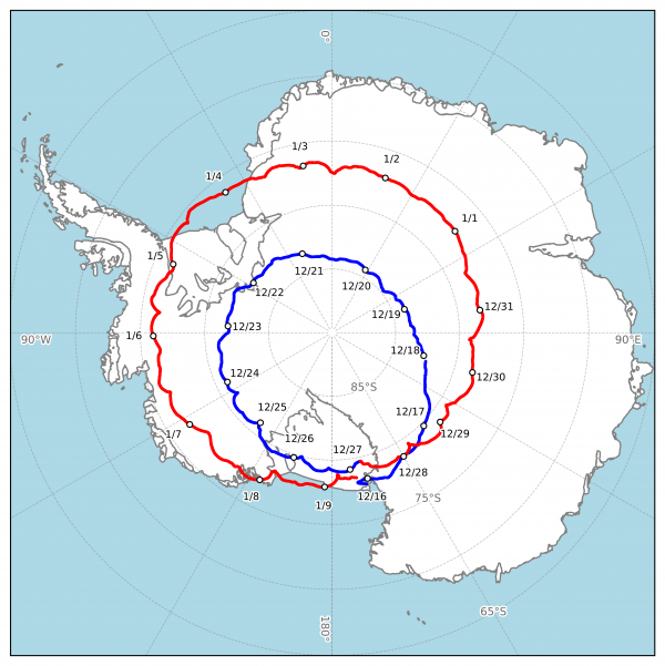 GAPS Experiment tweet media