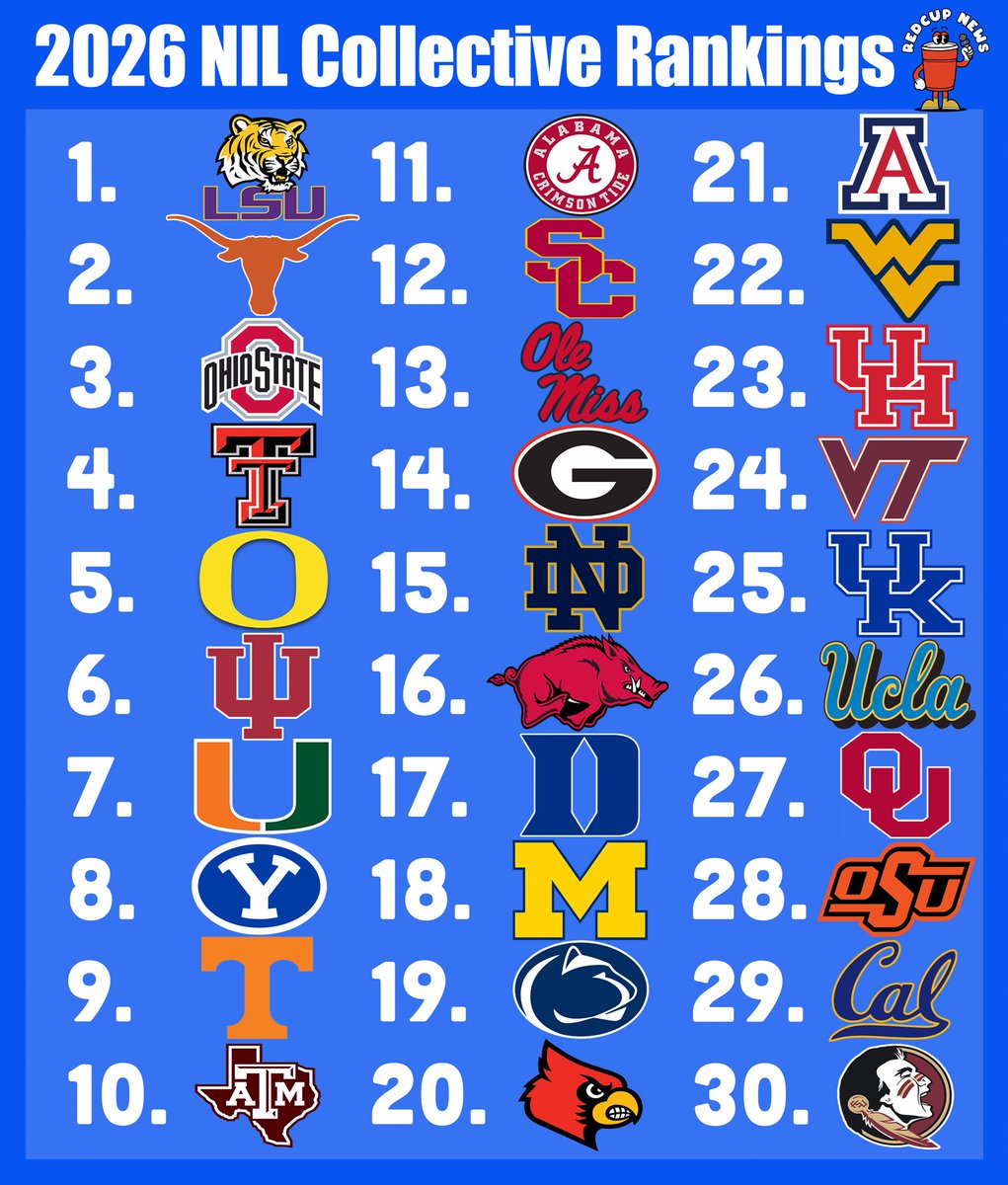 RedCup News tweet media