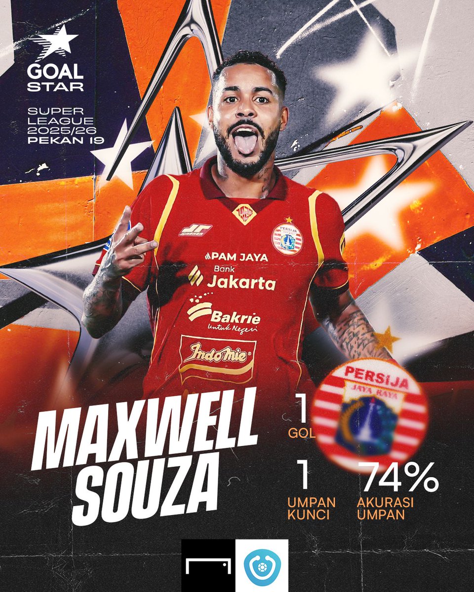 GOAL Indonesia tweet media