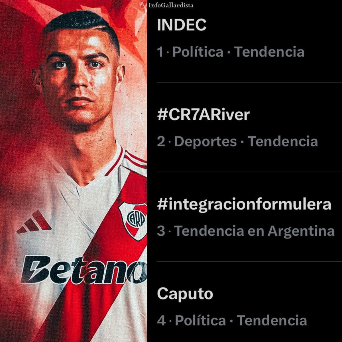 ‼️🤯 | #CR7ARiver ES TENDENCIA NÚMERO 2 A NIVEL NACIONAL 🇦🇷

RIVER ES LOCURA ✅🐔