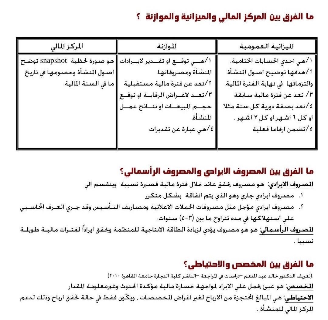 اهم ثلاثه اسئله تنسأل في المقابله الشخصيه
خصوصاً أول سؤال 💡