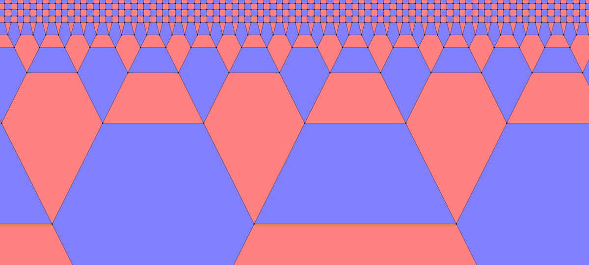 Craig Gidney tweet media