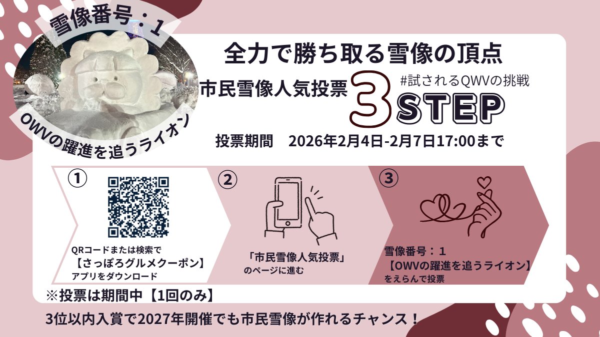 試されるQWV tweet media