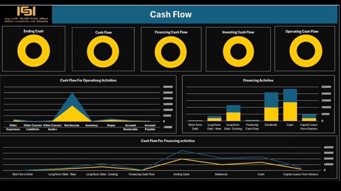 🇸🇦 ƒɑԵíʍɑհ tweet media