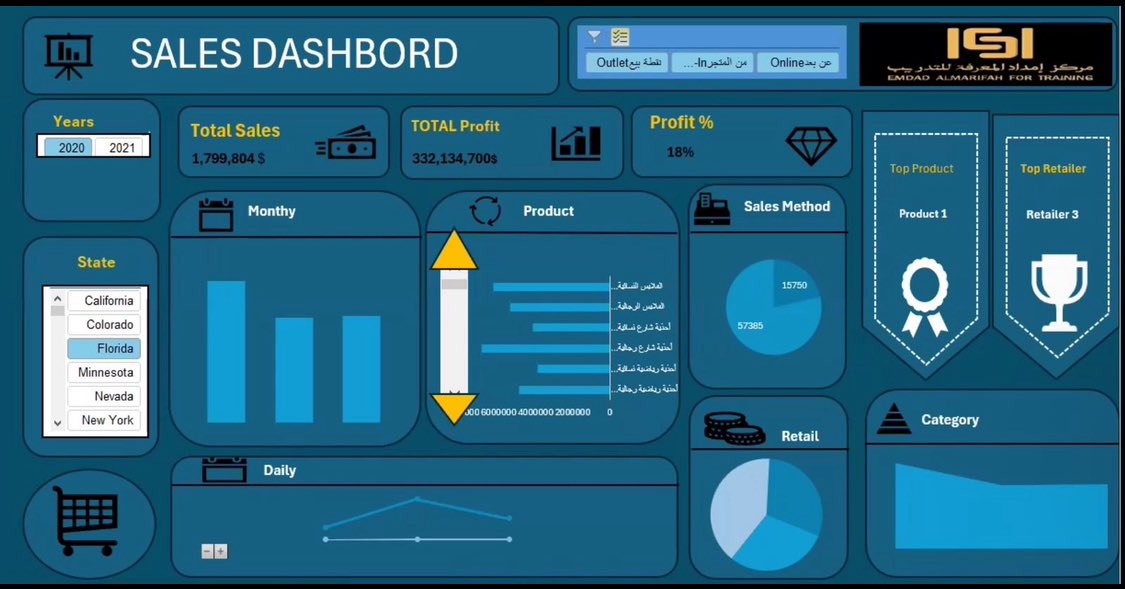 🇸🇦 ƒɑԵíʍɑհ tweet media