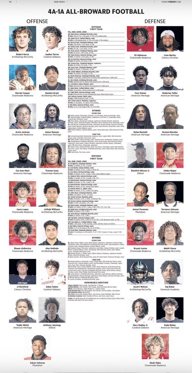 JJ Rochford 6’3 315 OL 2026 ⭐️ tweet media