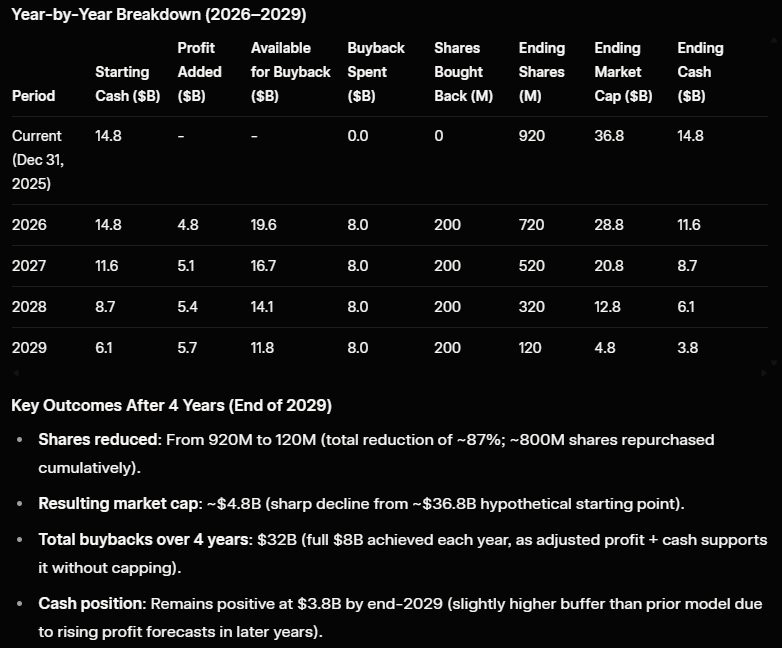 The Dude tweet media