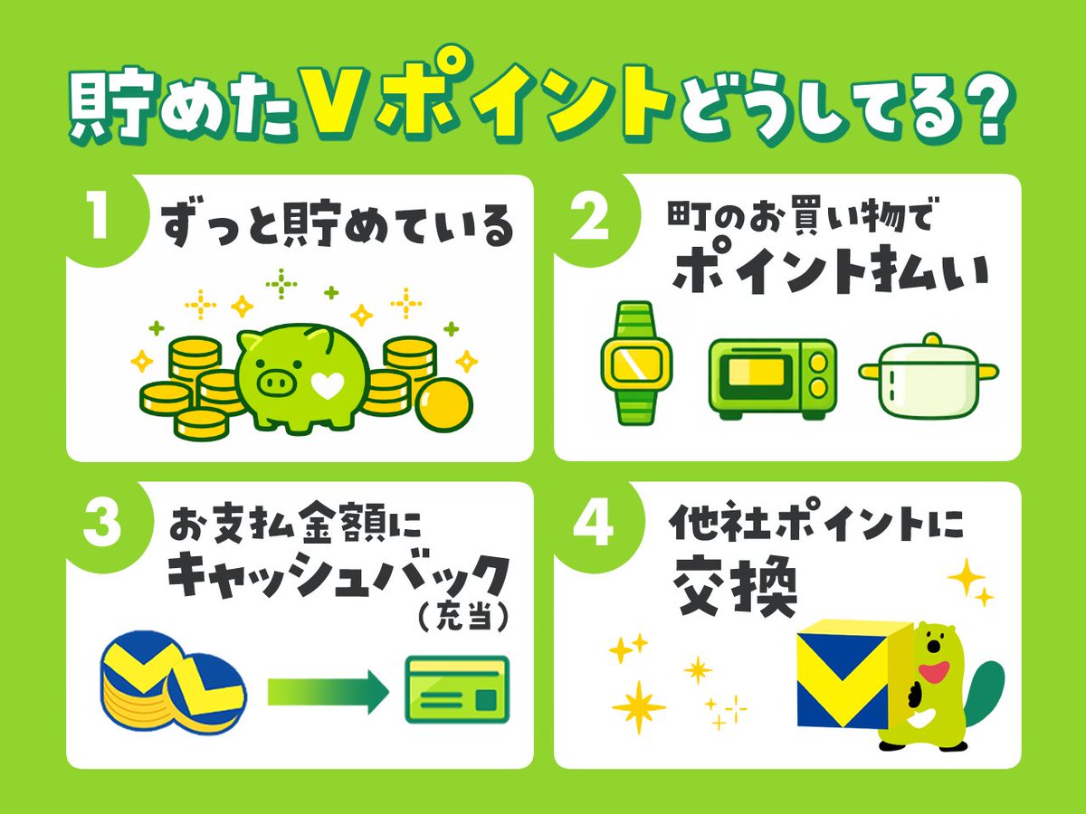 三井住友カード tweet media