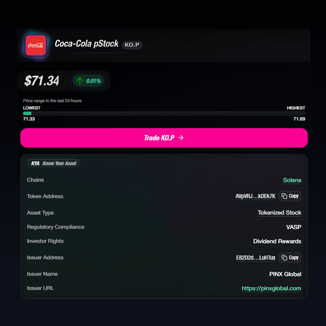 If you’re curious how real stocks move on-chain, take a look at what’s live on PINX.

👉 trade.pinxglobal.com/products