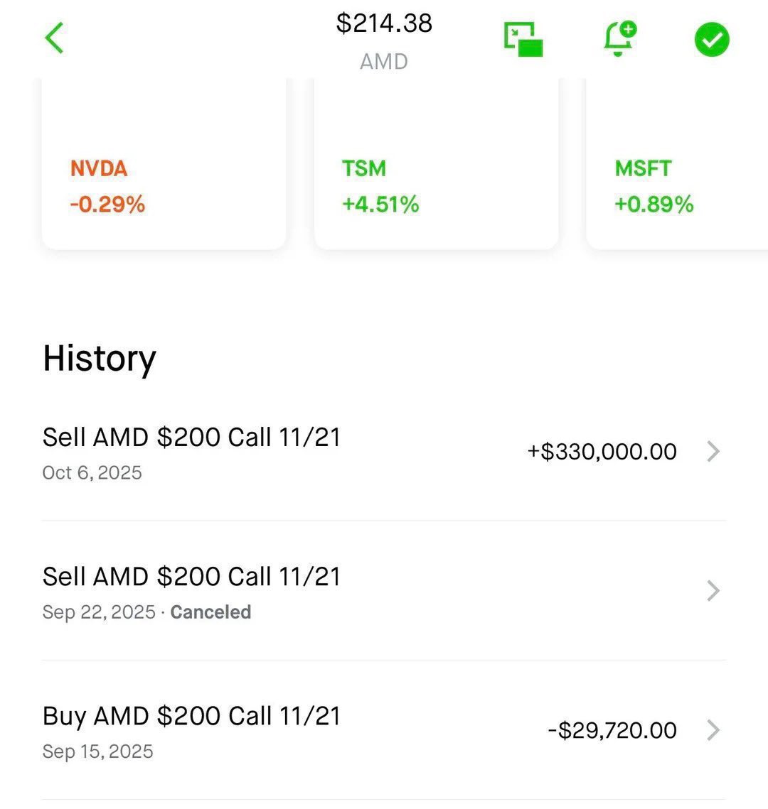 StockOptions888's tweet photo. I found the next $AMD type play

A generational wealth opportunity…

Mark my words.

I found the next $GME $AMC $PBR $PG $MO type play 

20,000% potential play 

Like + comment “$AMD” and I’ll send it to you… ❤️

(Must be following to DM) https://t.co/dliKXHQT4b