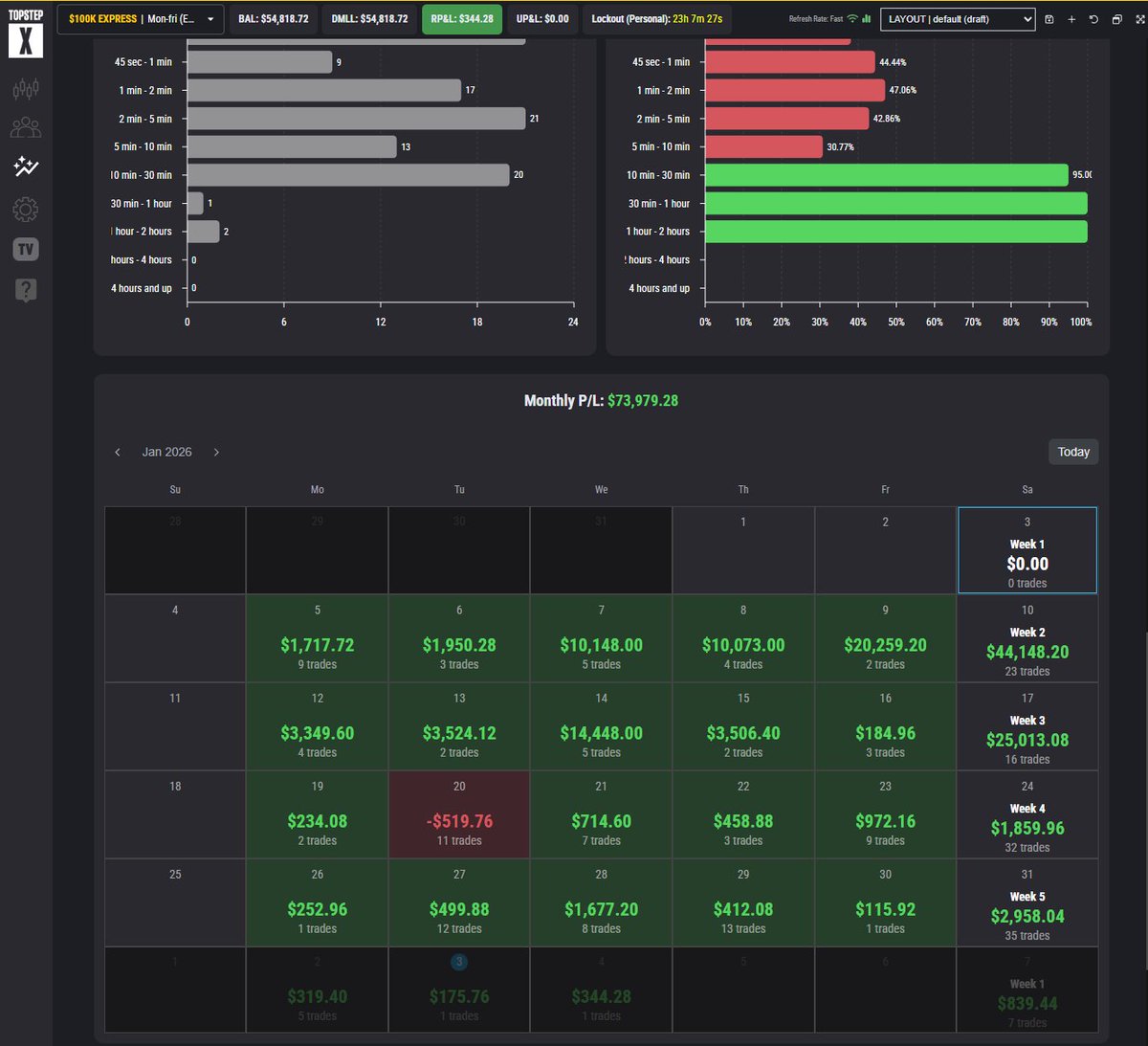 Turbo Trades tweet media