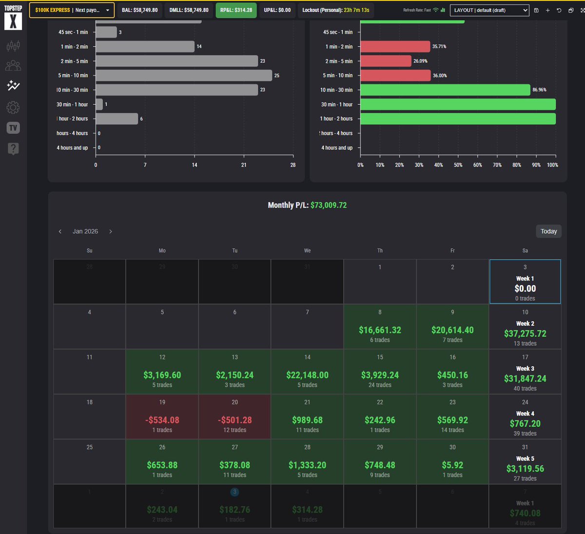 Turbo Trades tweet media