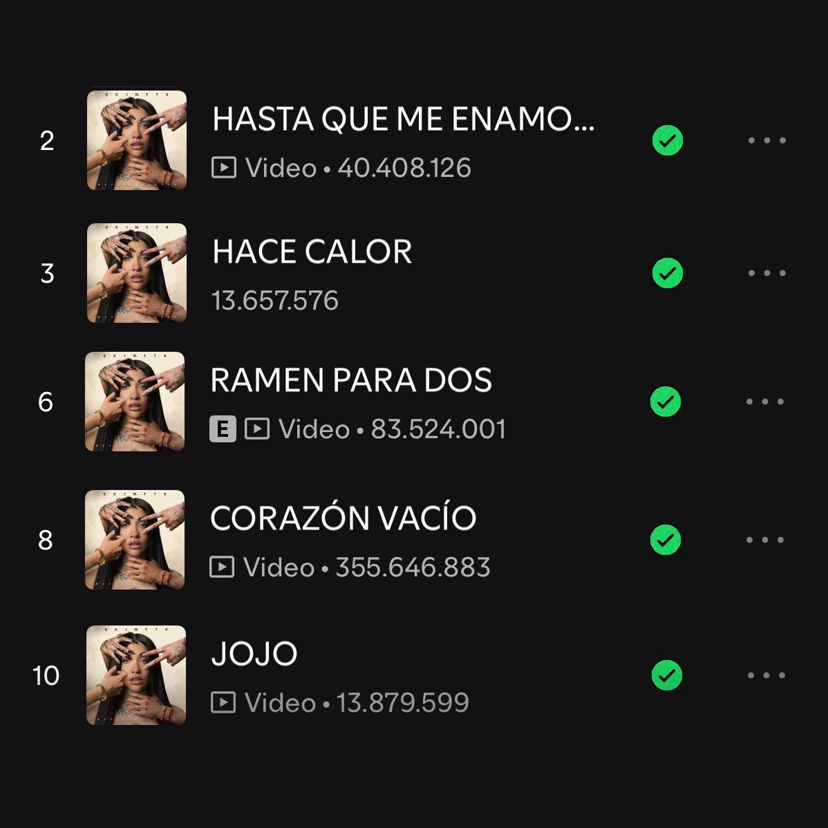 ⏱️ A 75 días del estreno de “QUIMERA”, cinco tracks del álbum se mantienen dentro de las 10 canciones más populares de Maria Becerra en Spotify. 🟢