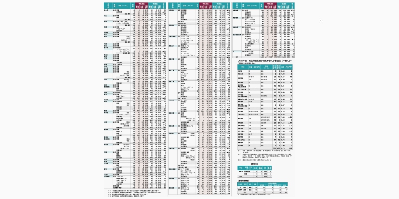 まちΘプロフ確認お願い致しますΘ