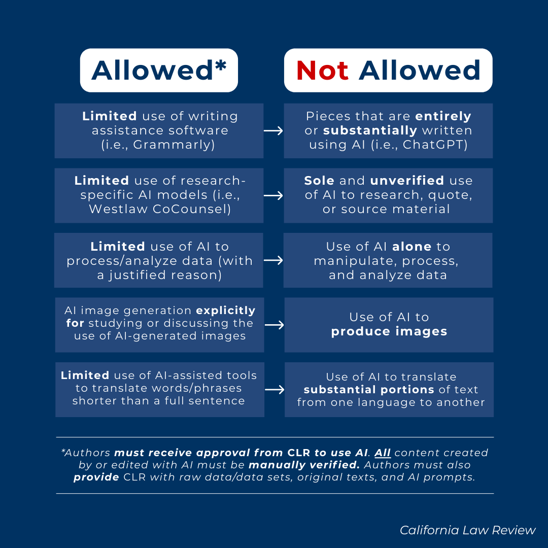 California Law Review tweet media