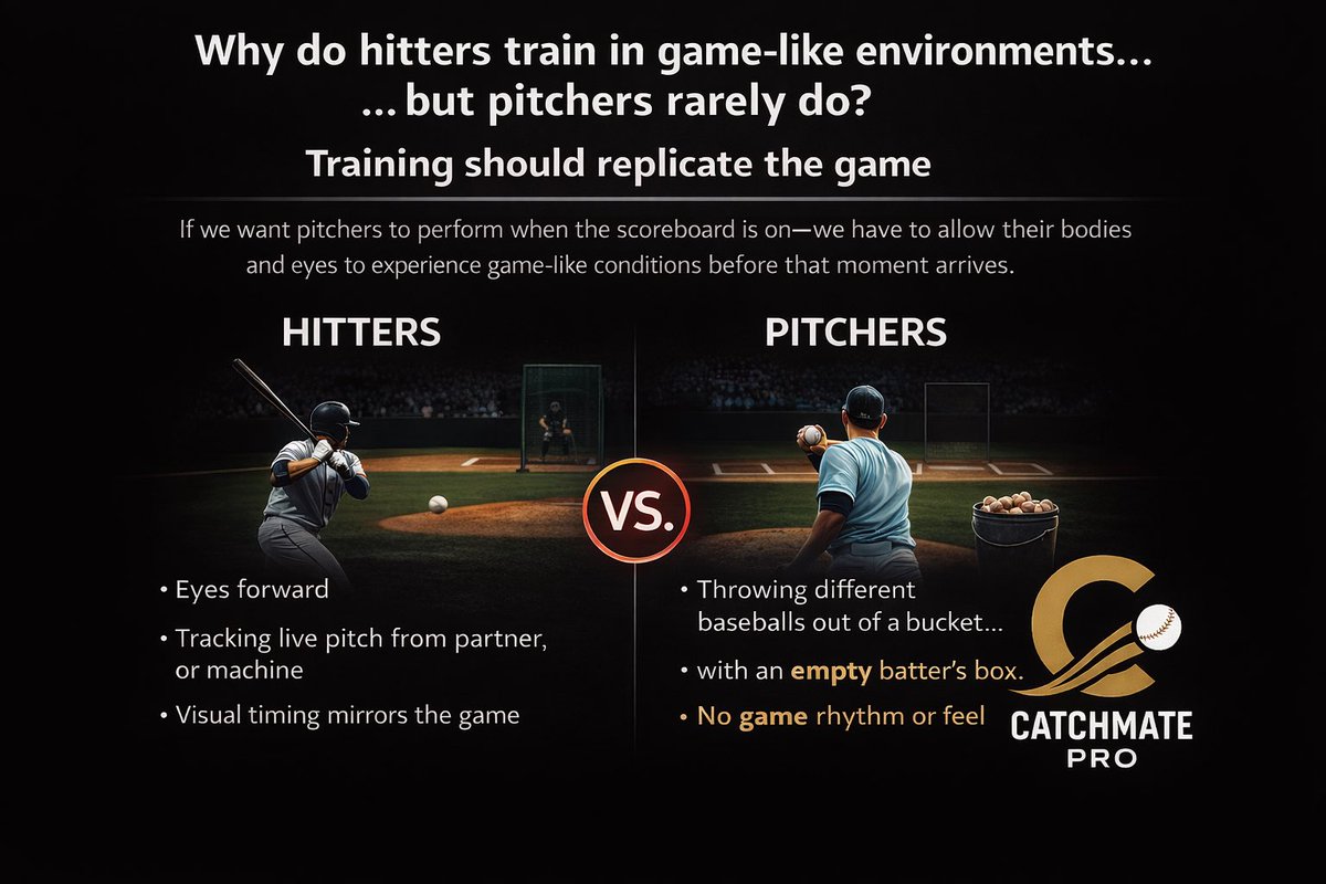 CatchMatePro tweet media