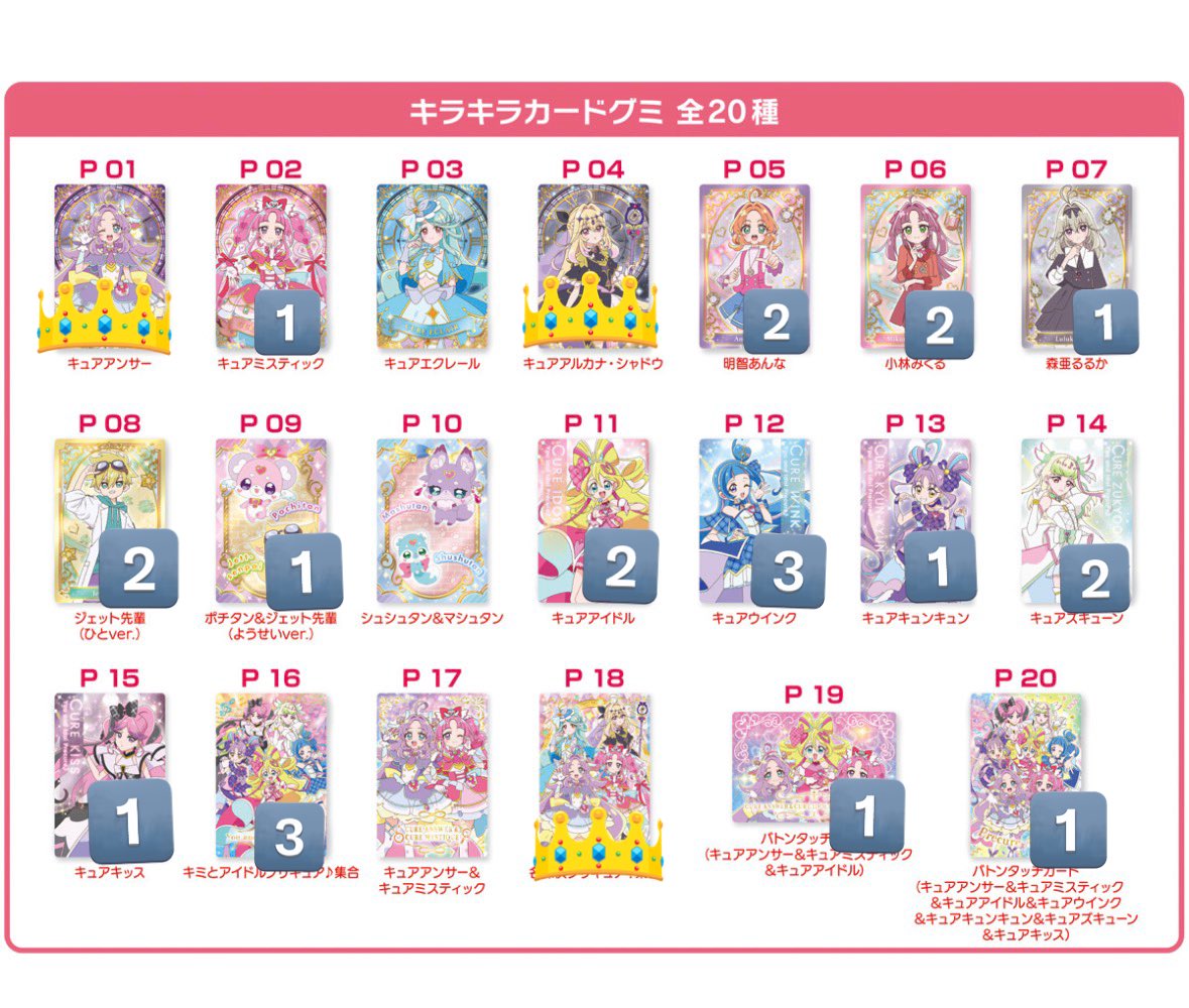 _DaDa_Da3's tweet photo. ［交換］名探偵プリキュア プリキュア キラキラカード グミ たんプリ グミカ

求 04（キュアアルカナ）>01（キュアアンサー）>18（集合）
01.18は1枚ずつ求めてます。

譲 画像のもの

郵送での交換、または平日押上駅手渡し
2月8日池袋駅手渡し

まとめての方優先 https://t.co/20GPGVCmUJ
