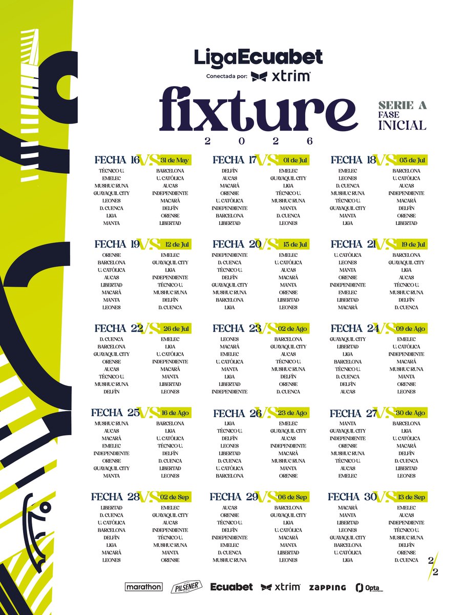RedondaTv's tweet photo. 📢 ¡Ya está el calendario oficial de la LigaPro Ecuador 2026!

La temporada arranca el 20 de febrero de 2026, con los 16 equipos listos para darlo todo por el título nacional y los cupos internacionales. 📆🏆 https://t.co/qsj3ibKNQZ
