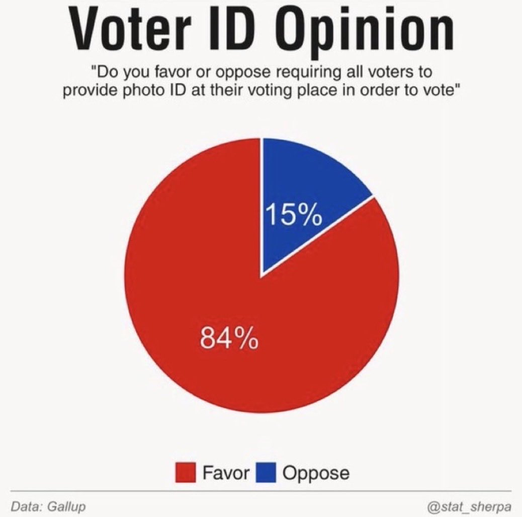 PASS THE SAVE ACT!!!! tweet media