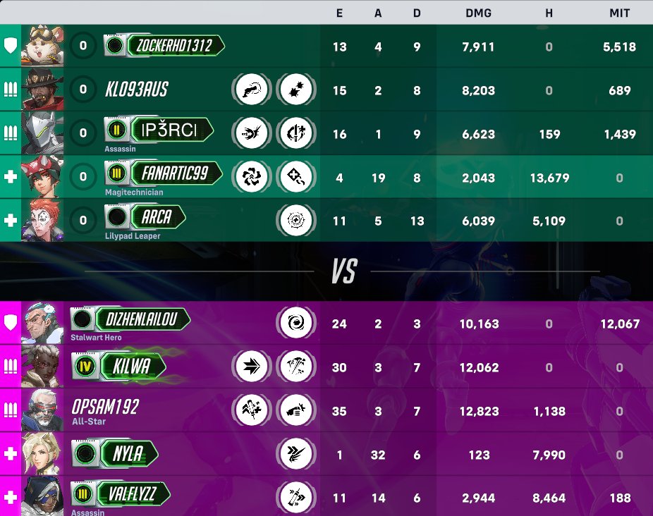 ShrimpToaster's tweet image. O sea que cojones es esto