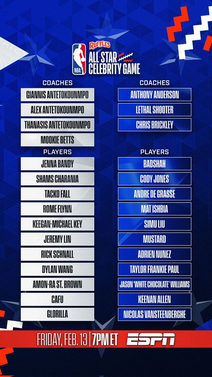 WangHediFolder's tweet photo. Dylan Wang returns for his third NBA All-Star Celebrity Game on 13 Feb (4PM PT / 7PM ET, morning of 14 Feb in Asia). We will be cheering him on from every time zone. Have fun at the game, Didi!

#DylanWang #WangHedi https://t.co/JcSvEuPGqP