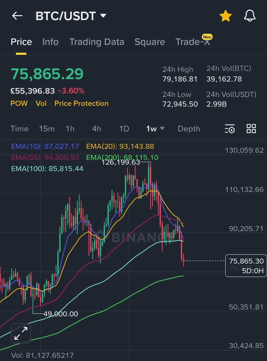 CoinsKid tweet media