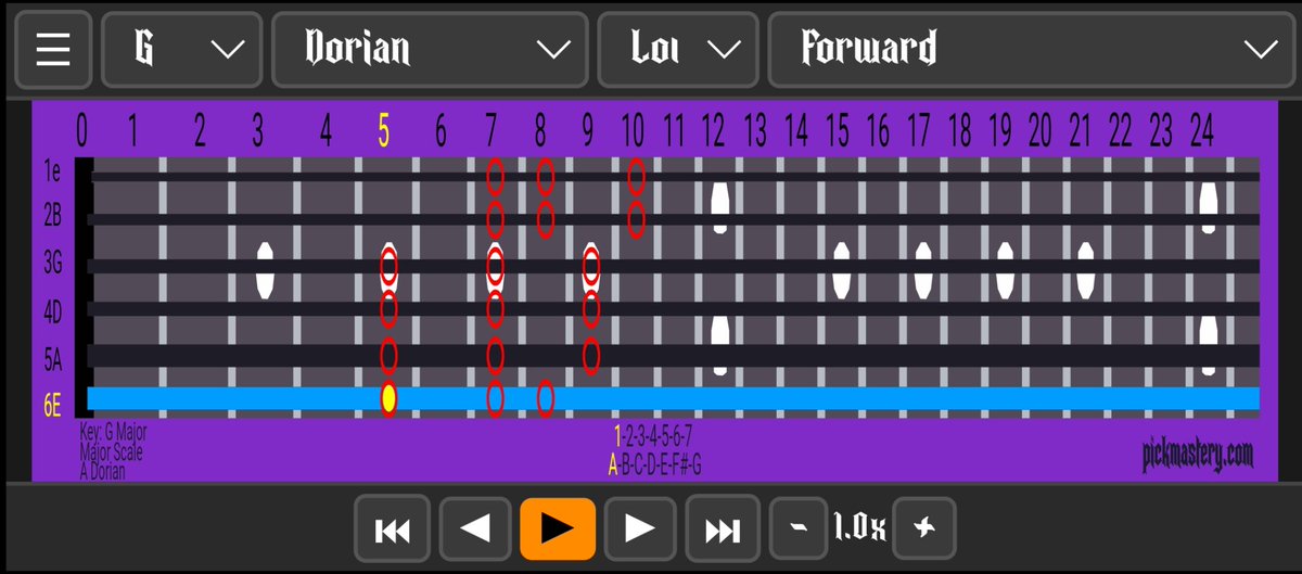 pickmastery's tweet photo. A Dorian is the second mode of the Major scale, in the key of G

Control it now, and learn at your own pace at
https://t.co/S2rSuGA7JA

#guitar 
#guitarlessons https://t.co/Ngs5HUjOY9