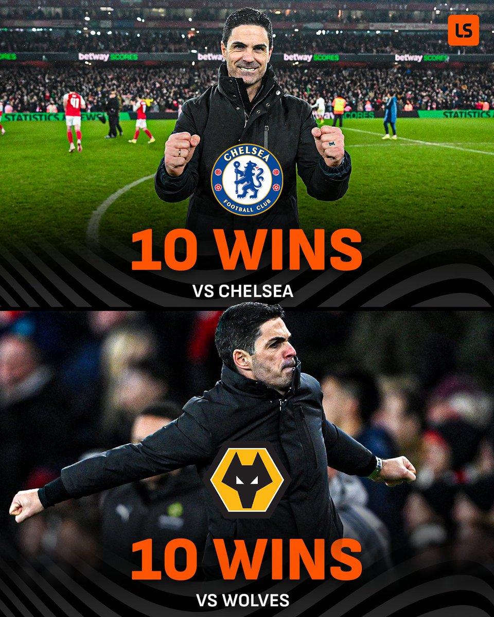 livescore's tweet image. Chelsea join Wolves as the side Arteta has 𝙗𝙚𝙖𝙩𝙚𝙣 𝙩𝙝𝙚 𝙢𝙤𝙨𝙩 in his managerial career 🦁🐺