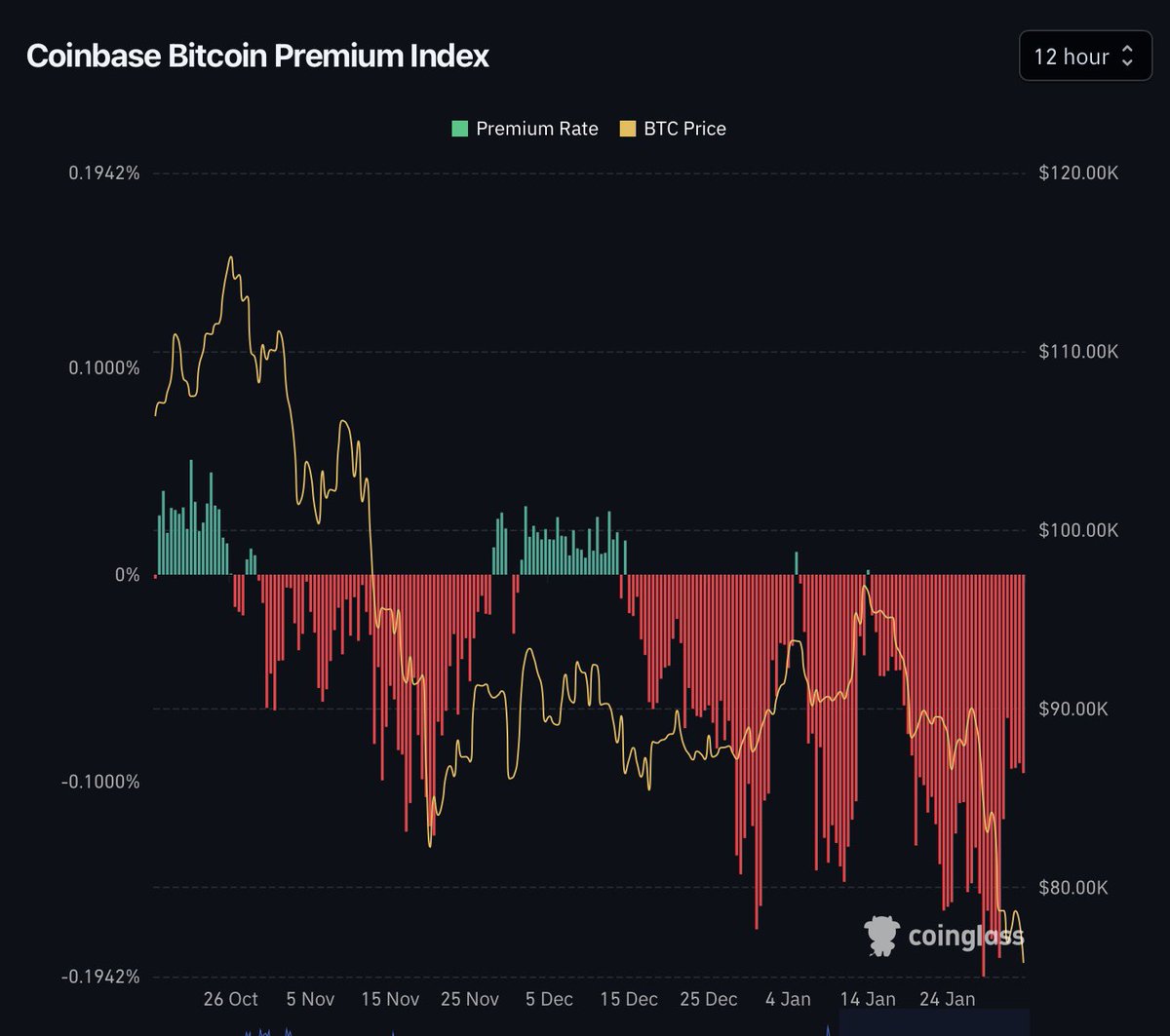 Against Wall Street tweet media
