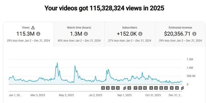 Adeyemi Morenikeji Zainab Ziva Ai tweet media
