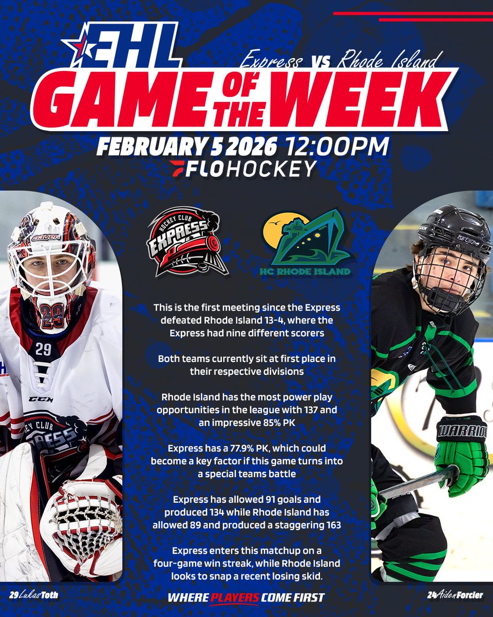 A rematch between two division leaders on Thursday sets the stage for the Game of the Week

#WherePlayersComeFirst | #DevelopPromoteAdvance