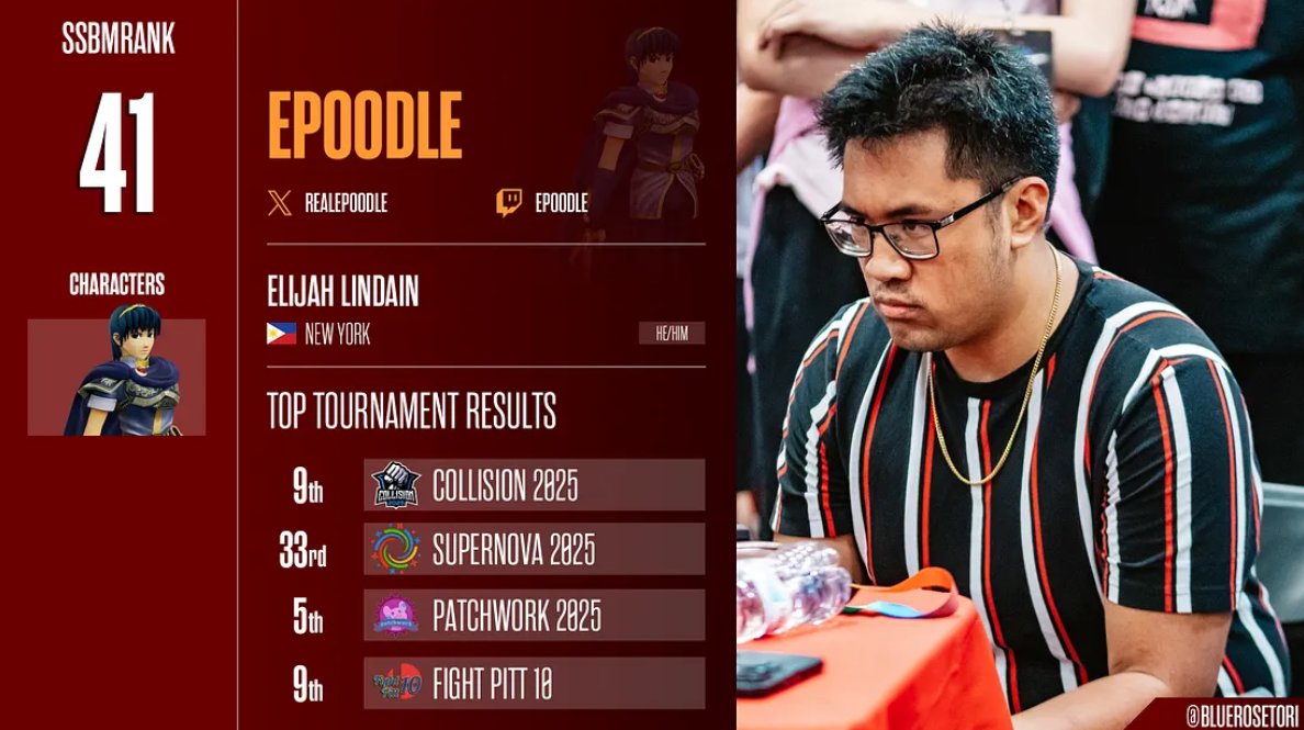 Elijah (Epoodle) tweet media