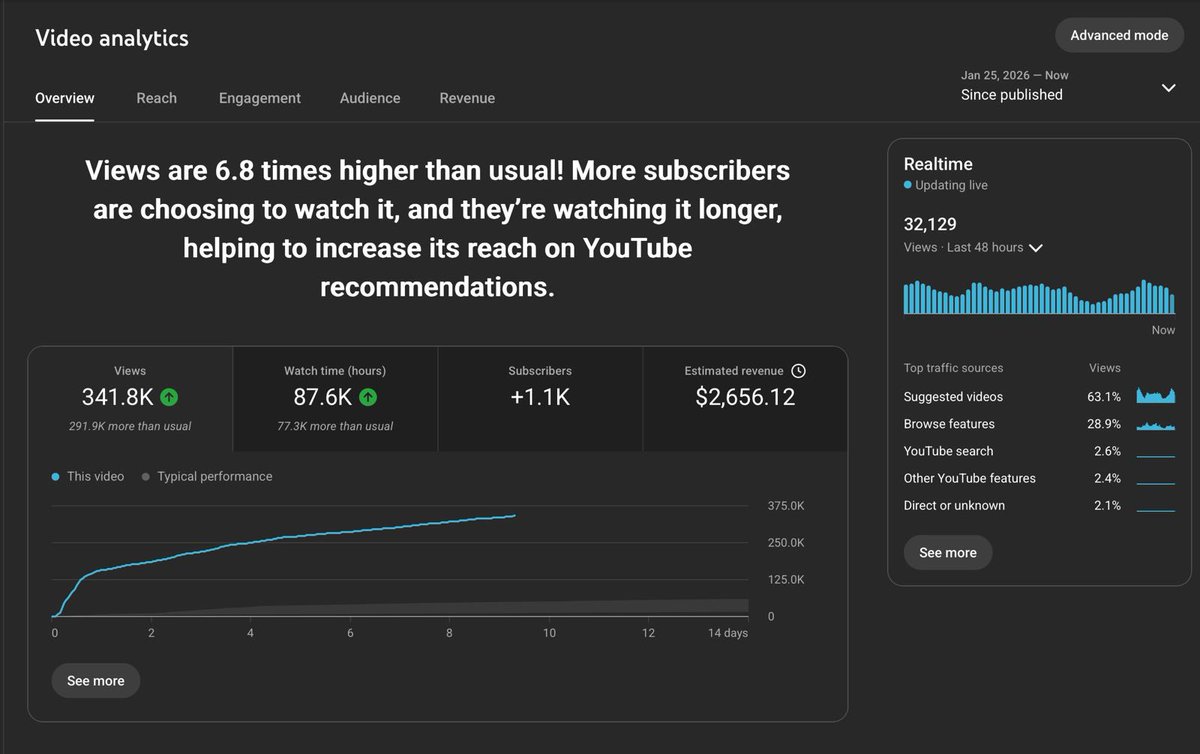 Omar🥷 tweet media