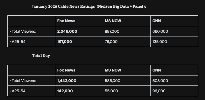 Steven Cheung tweet media