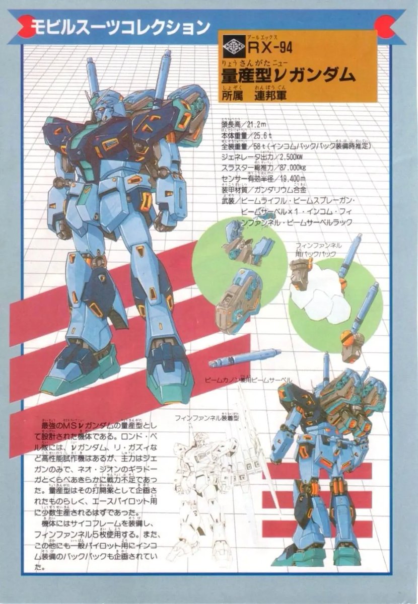 設定に書かれている、サイコフレームを装備した

フィンファンネル装着型を受領するはずだったエースパイロットって誰なんでしょうね