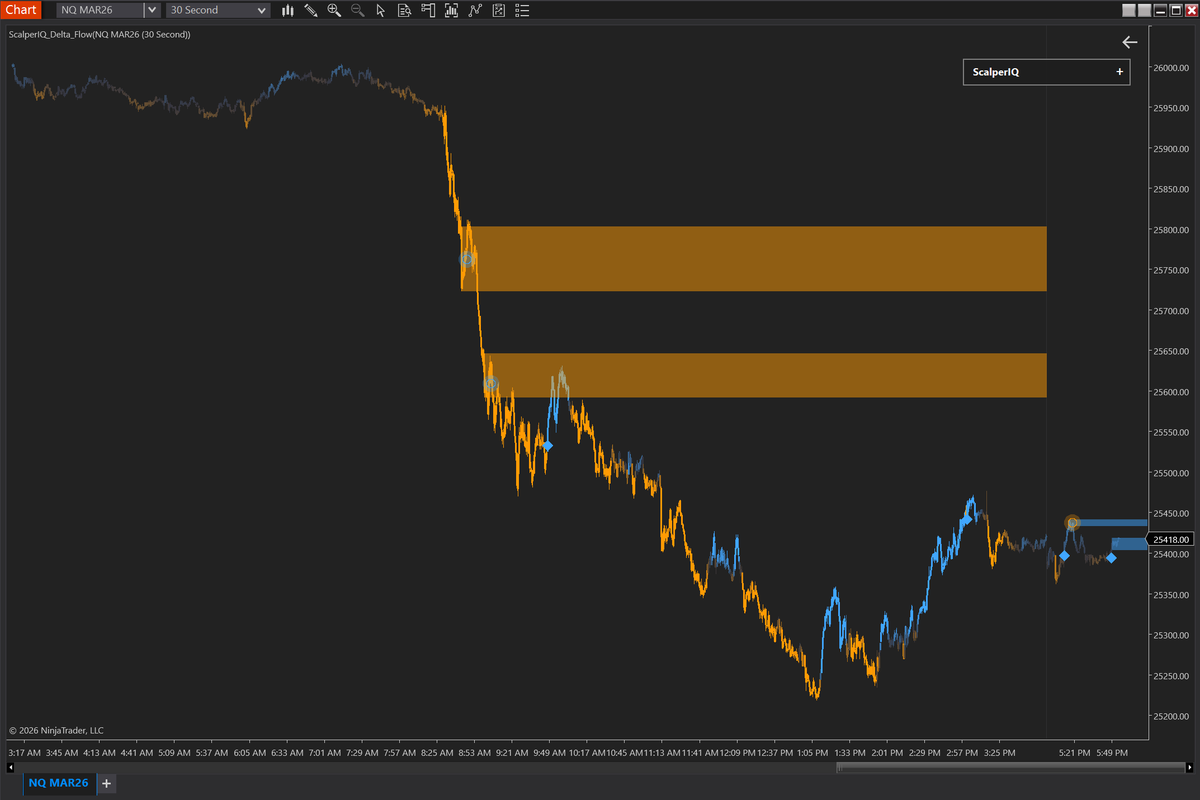 ScalperIQ tweet media